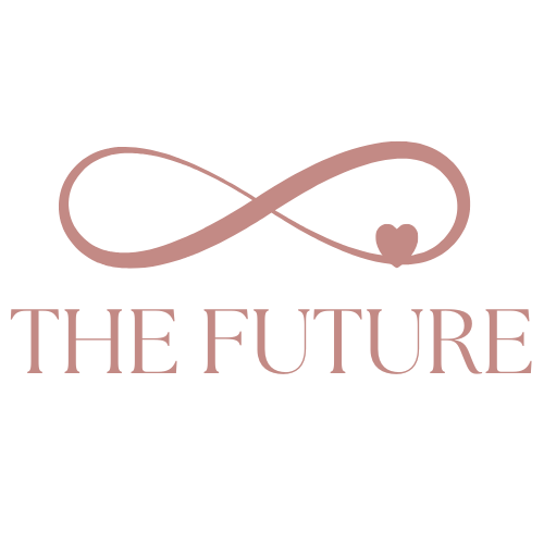 The Future